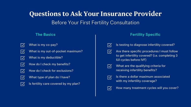 What to Ask Your Insurance Provider (2)