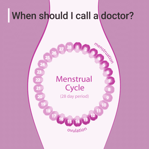 ovulation-when-trying-to-get-pregnant